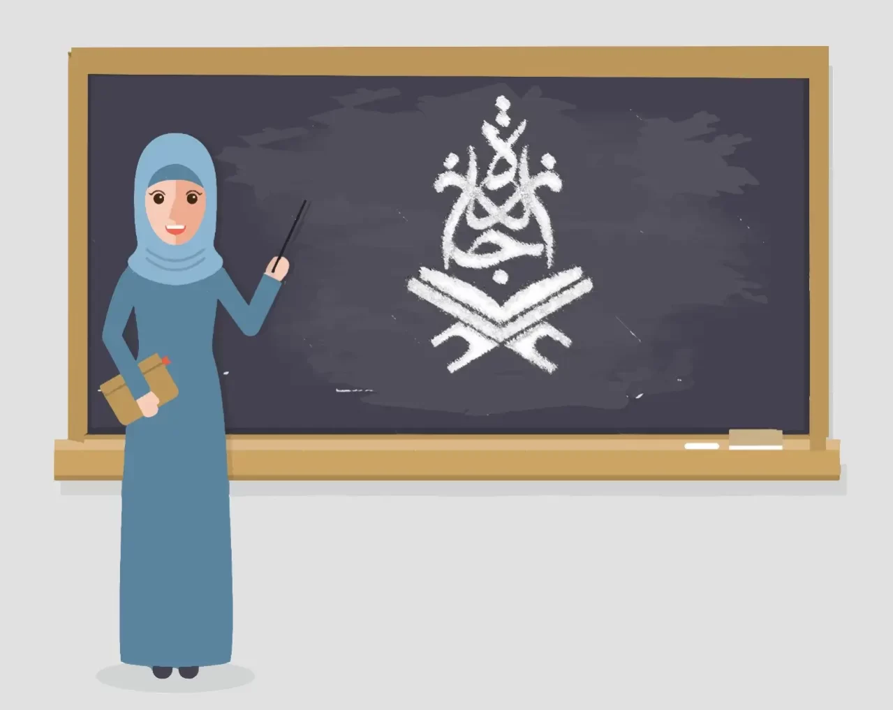 - test - IJAAZAH