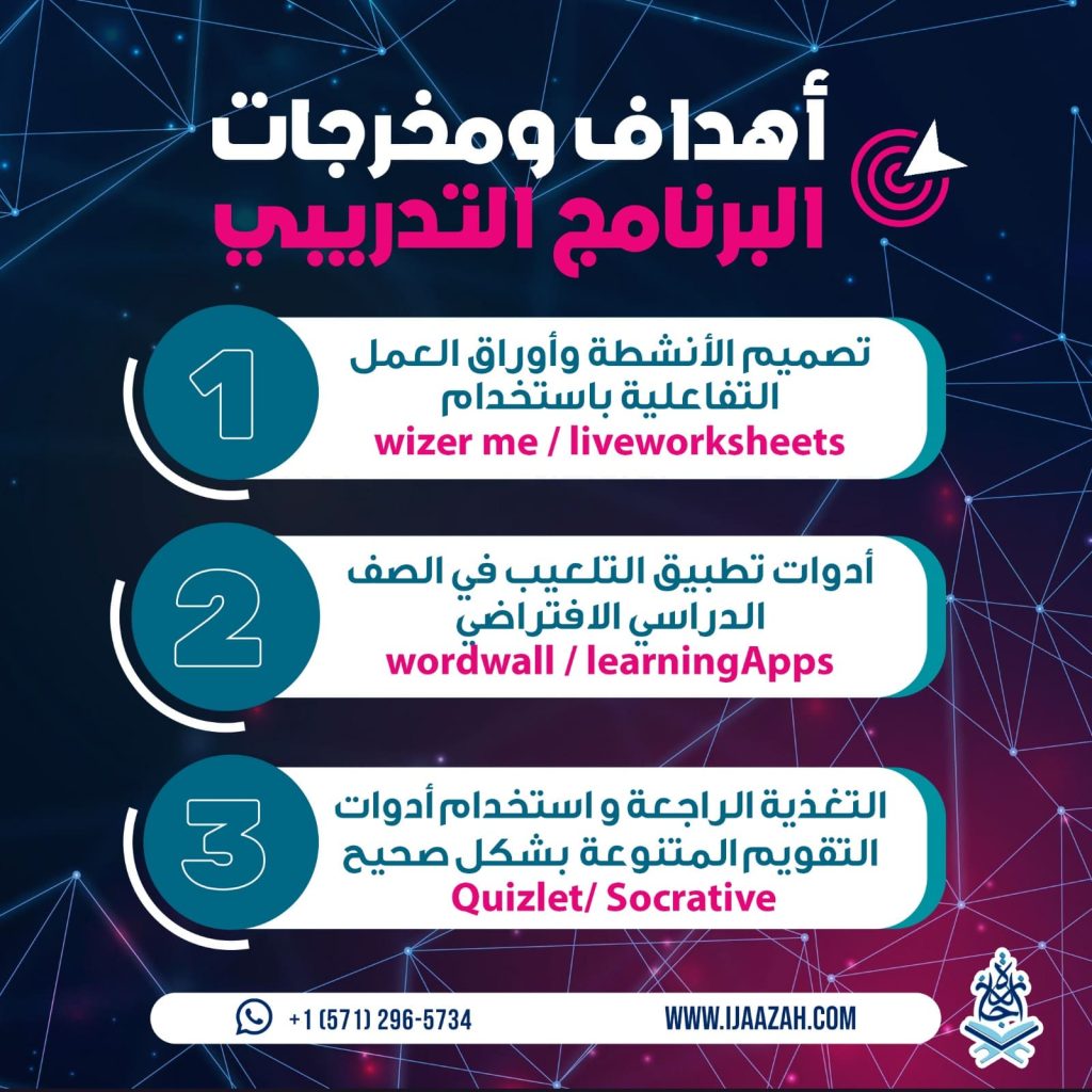 Education: The process of acquiring knowledge, skills, values, and attitudes through various methods, such as teaching, training, research, and experience.