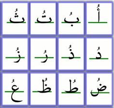 Arabic Reading,Grammar and Syntax,ب - Arabic Reading 101: Master the Basics and Beyond - IJAAZAH Resources for Arabic Reading