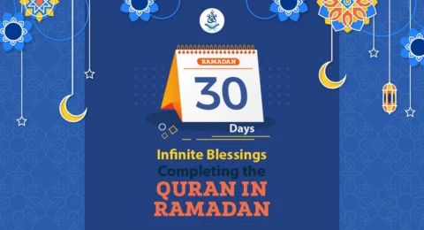 quran recitation during ramadan