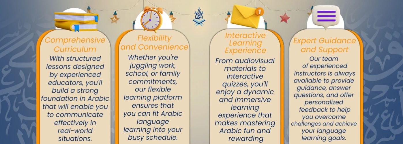 - Learn Arabic Easily with Ijaazah Online Course! - IJAAZAH arabicArtboard 3 copy