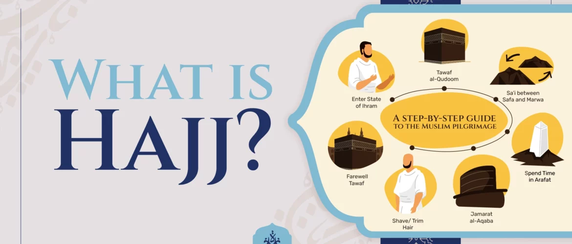 Hajj,step-by-step guide,Hajj pilgrimage - What is Hajj? A Step-by-Step Guide to the Muslim Pilgrimage - IJAAZAH What is Hajj? A Step-by-Step Guide to the Muslim Pilgrimage
